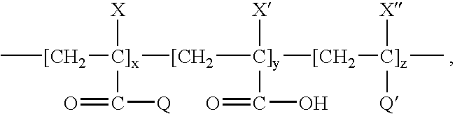 Coatings for implantable medical device containing polycationic peptides