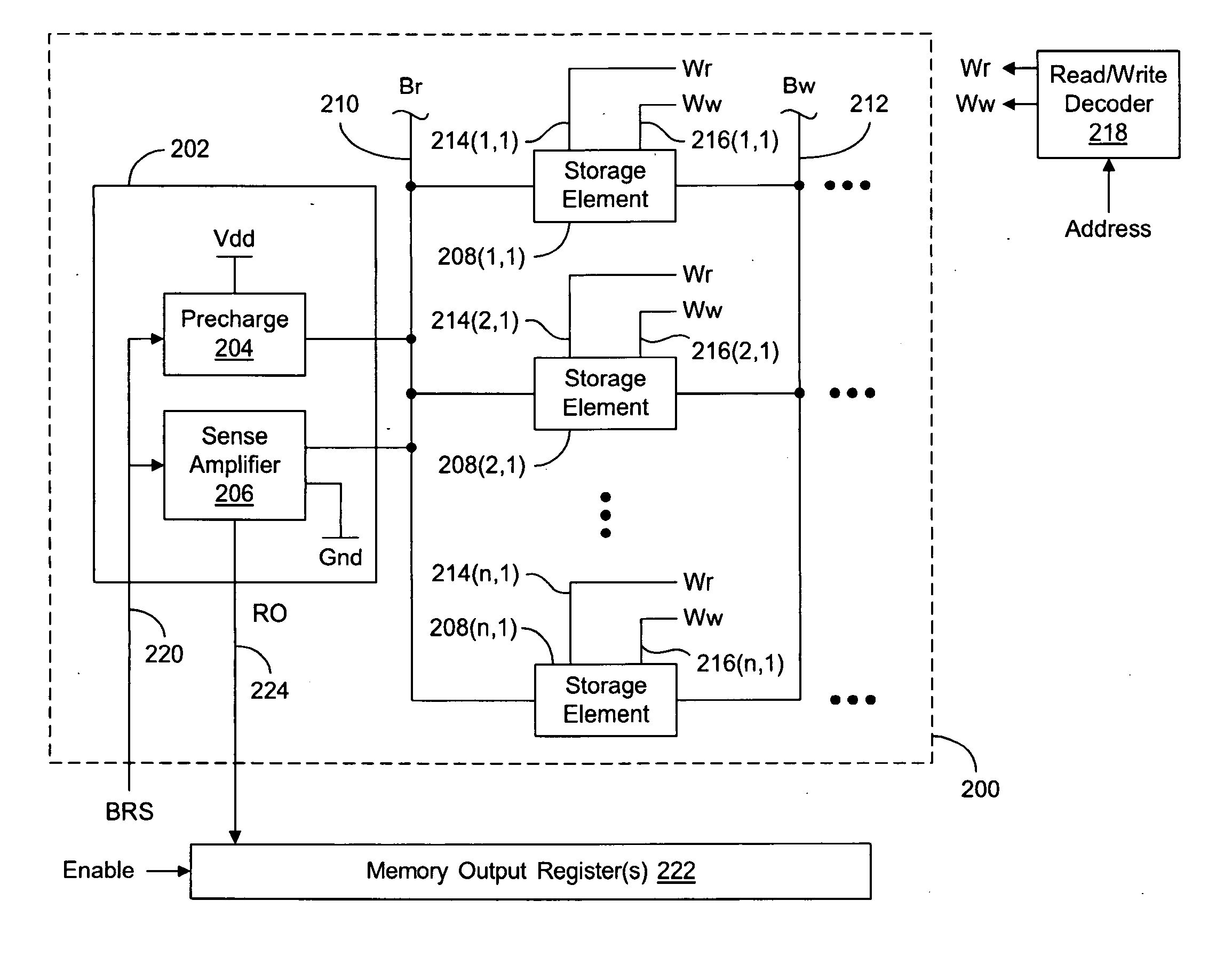 System and Method for Reading Memory