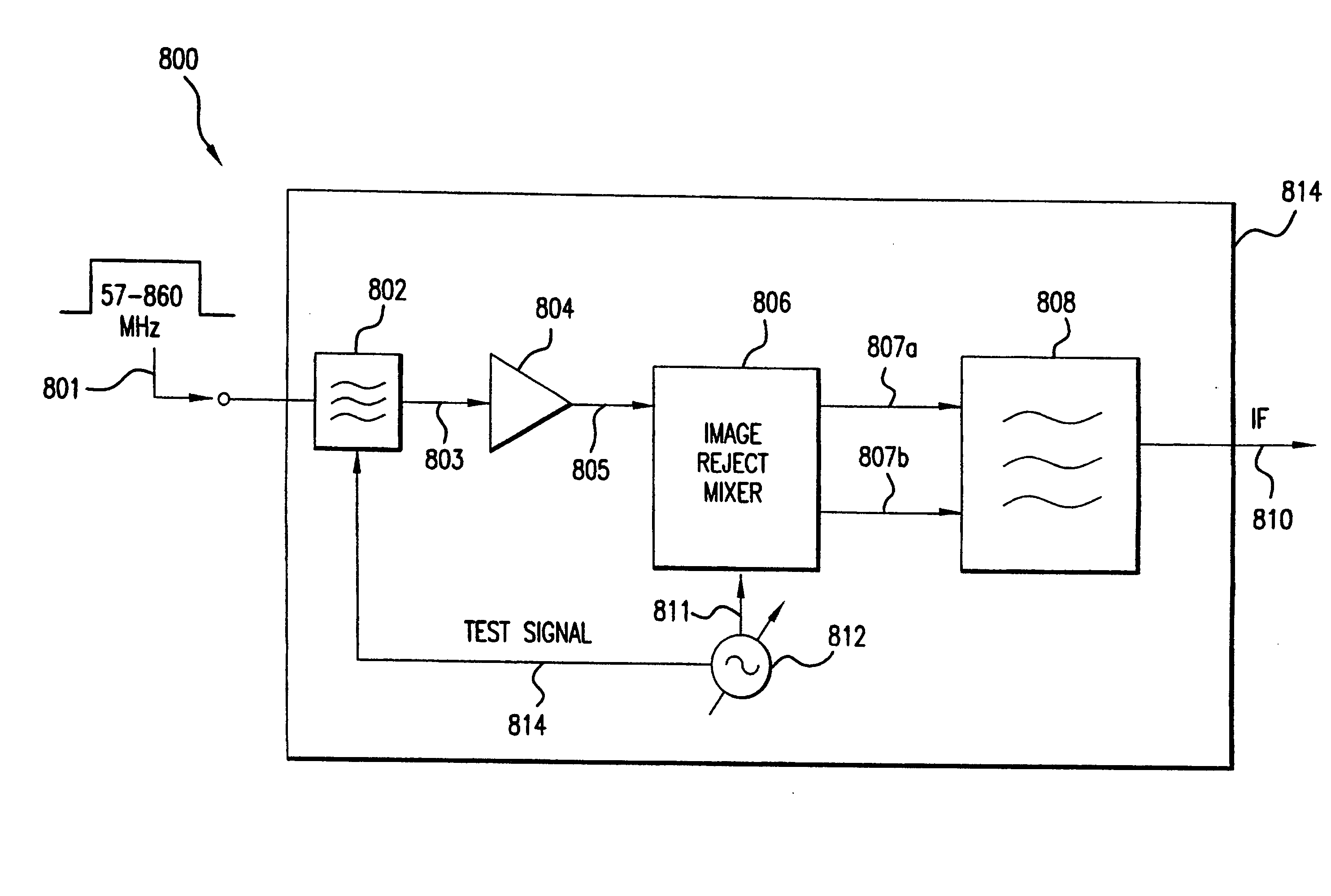 Direct conversion tuner