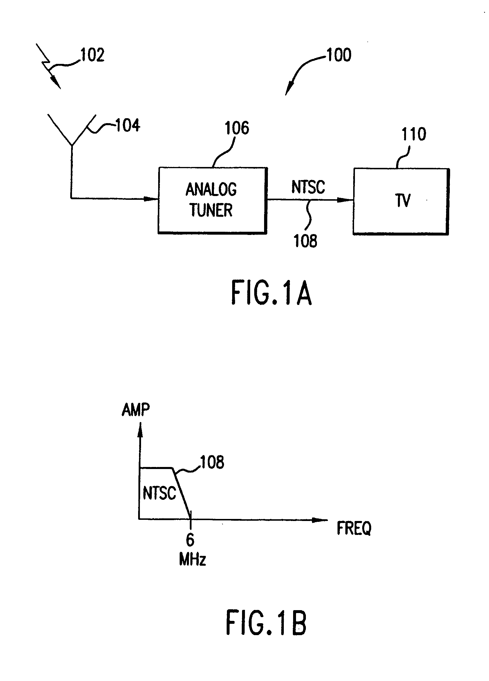 Direct conversion tuner