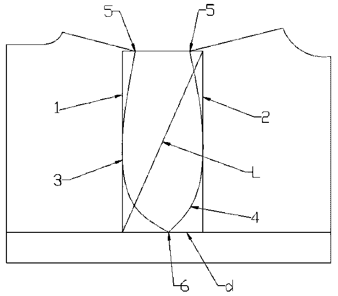 Novel armhole tailoring method