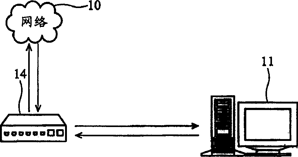 Data package content filtering device and method and recording media