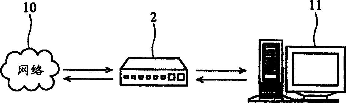 Data package content filtering device and method and recording media