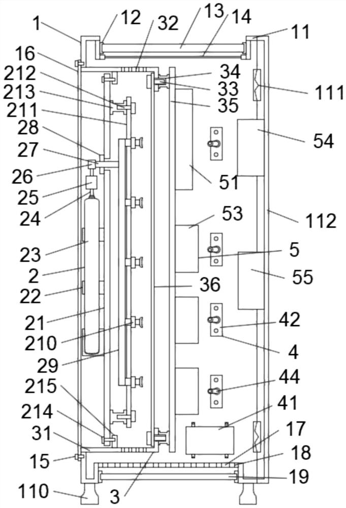 A distribution cabinet with an internal protection device