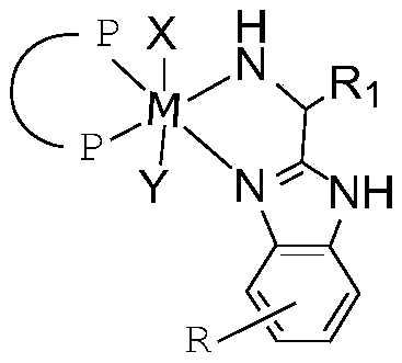 Immobilized chiral catalyst, preparation method thereof, and synthesis method of chiral compounds