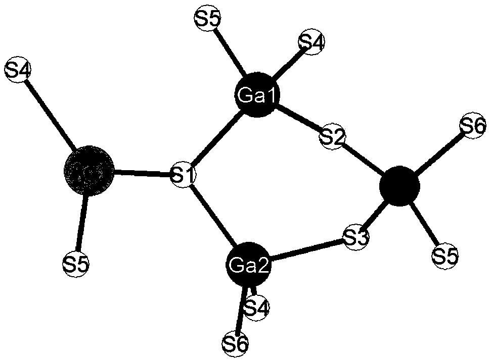 Nonlinear optical crystal silver gallium phosphorus sulfide as well as preparation and application thereof