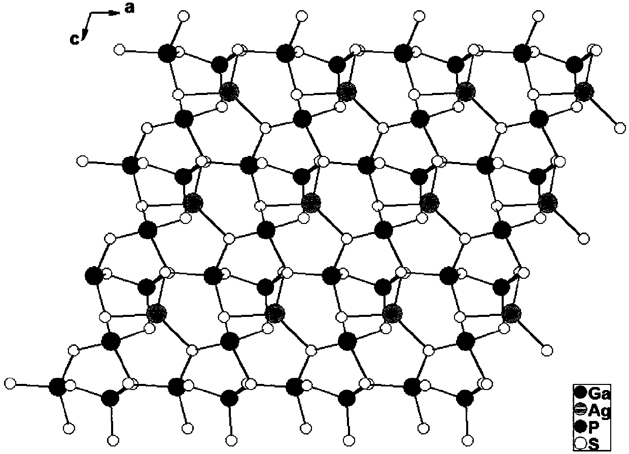 Nonlinear optical crystal silver gallium phosphorus sulfide as well as preparation and application thereof