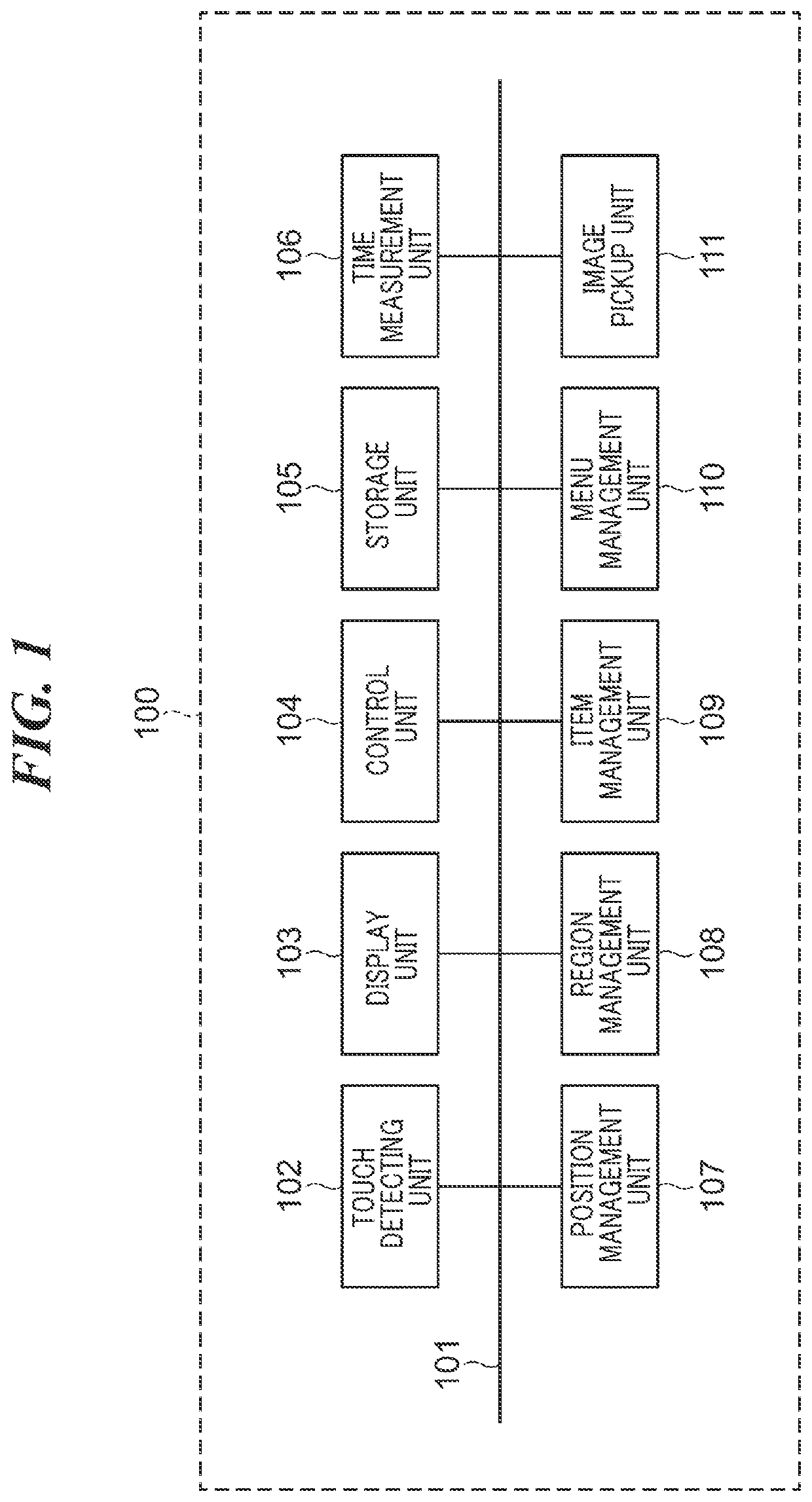 Display control apparatus and control method for the display control apparatus