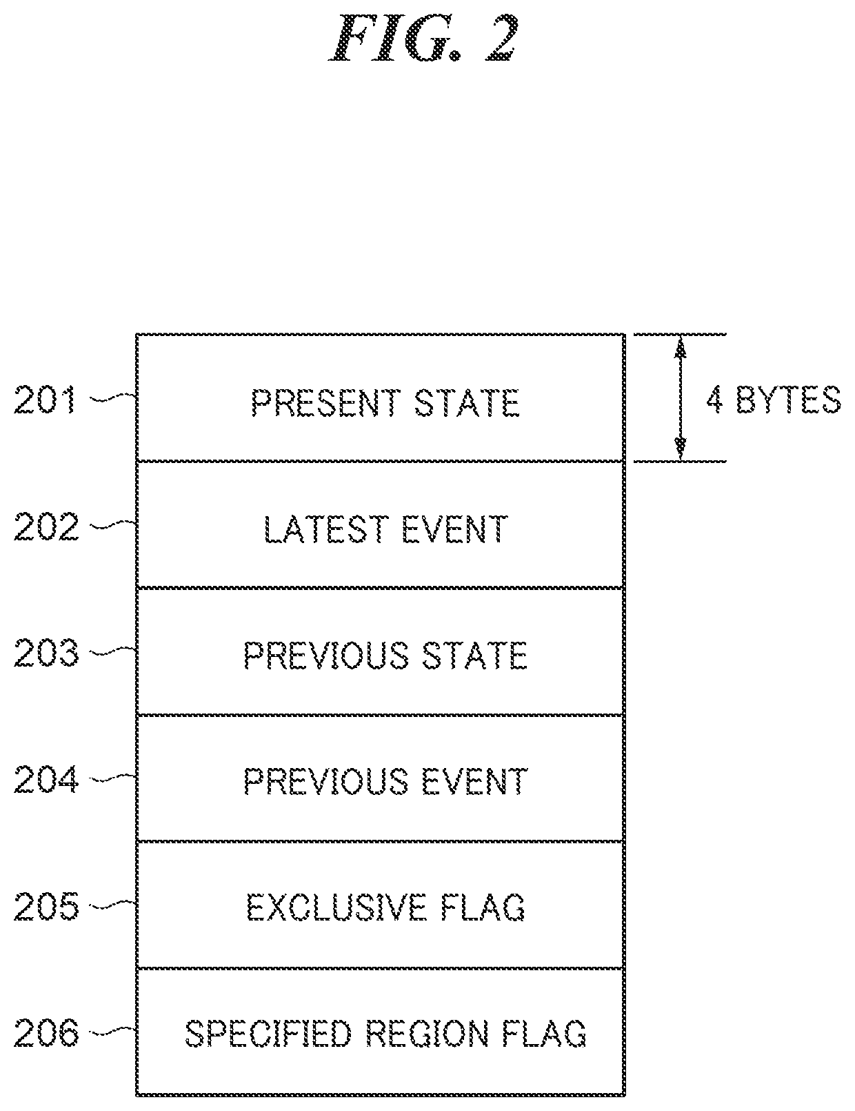 Display control apparatus and control method for the display control apparatus