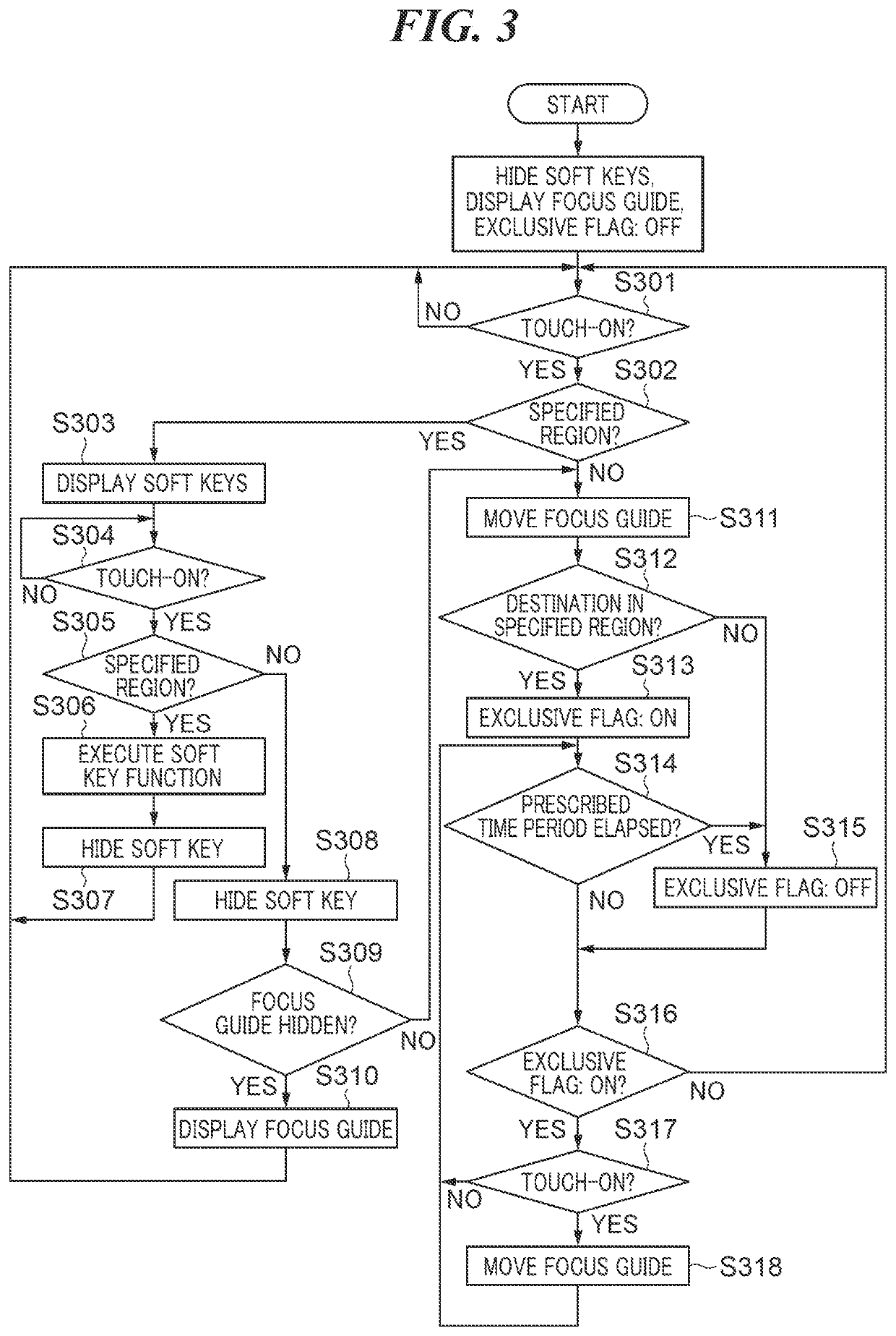 Display control apparatus and control method for the display control apparatus