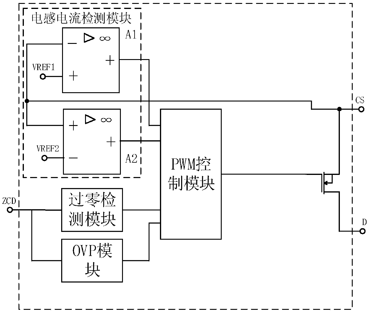 Stroboflash-free high-precision constant-current LED (light emitting diode) drive circuit and operating method thereof