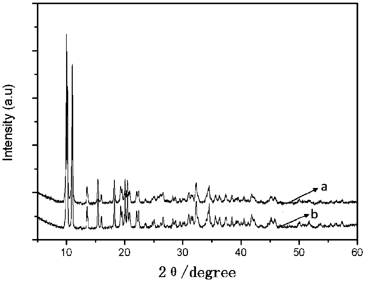 Metal formate/carbon nanotube lithium ion battery negative electrode material and preparation method thereof