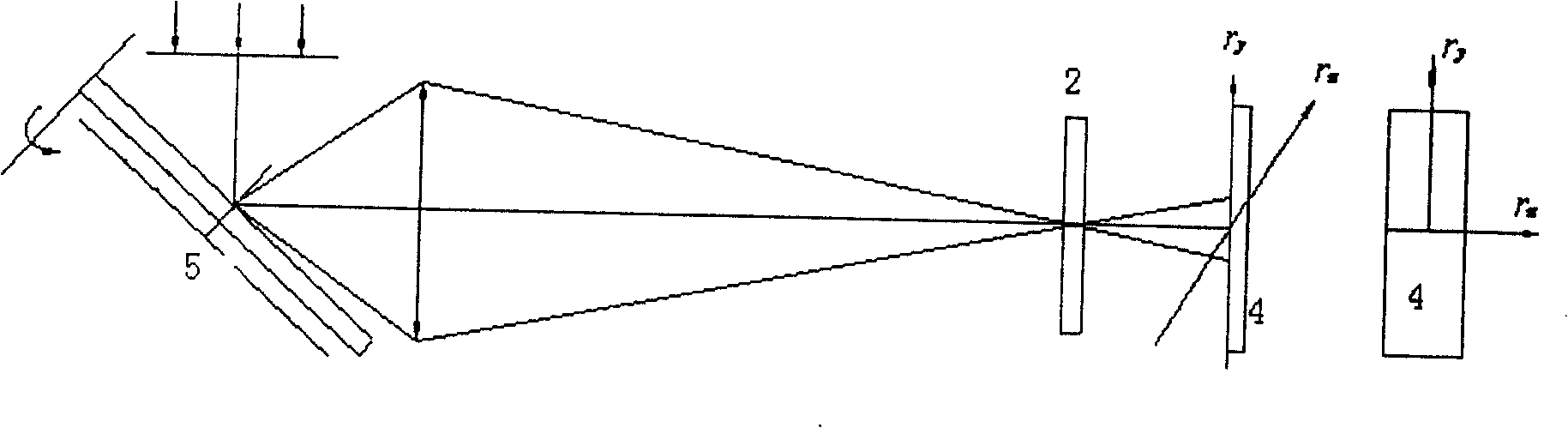 Focusing method of oblique incidence multilayer optical disk