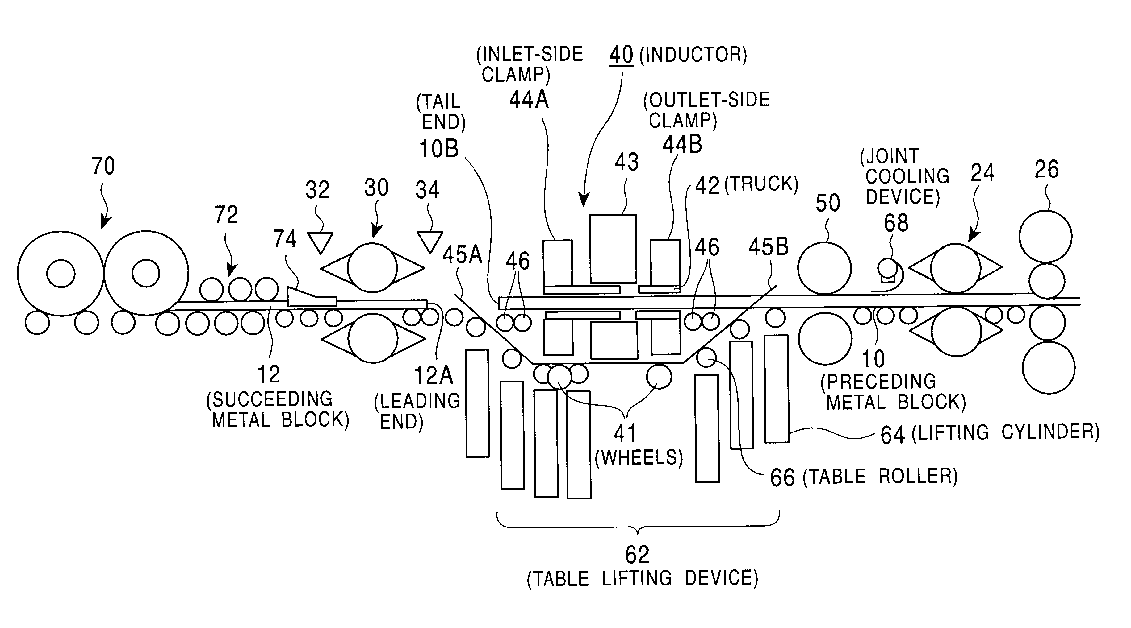 Method of hot-rolling metal pieces