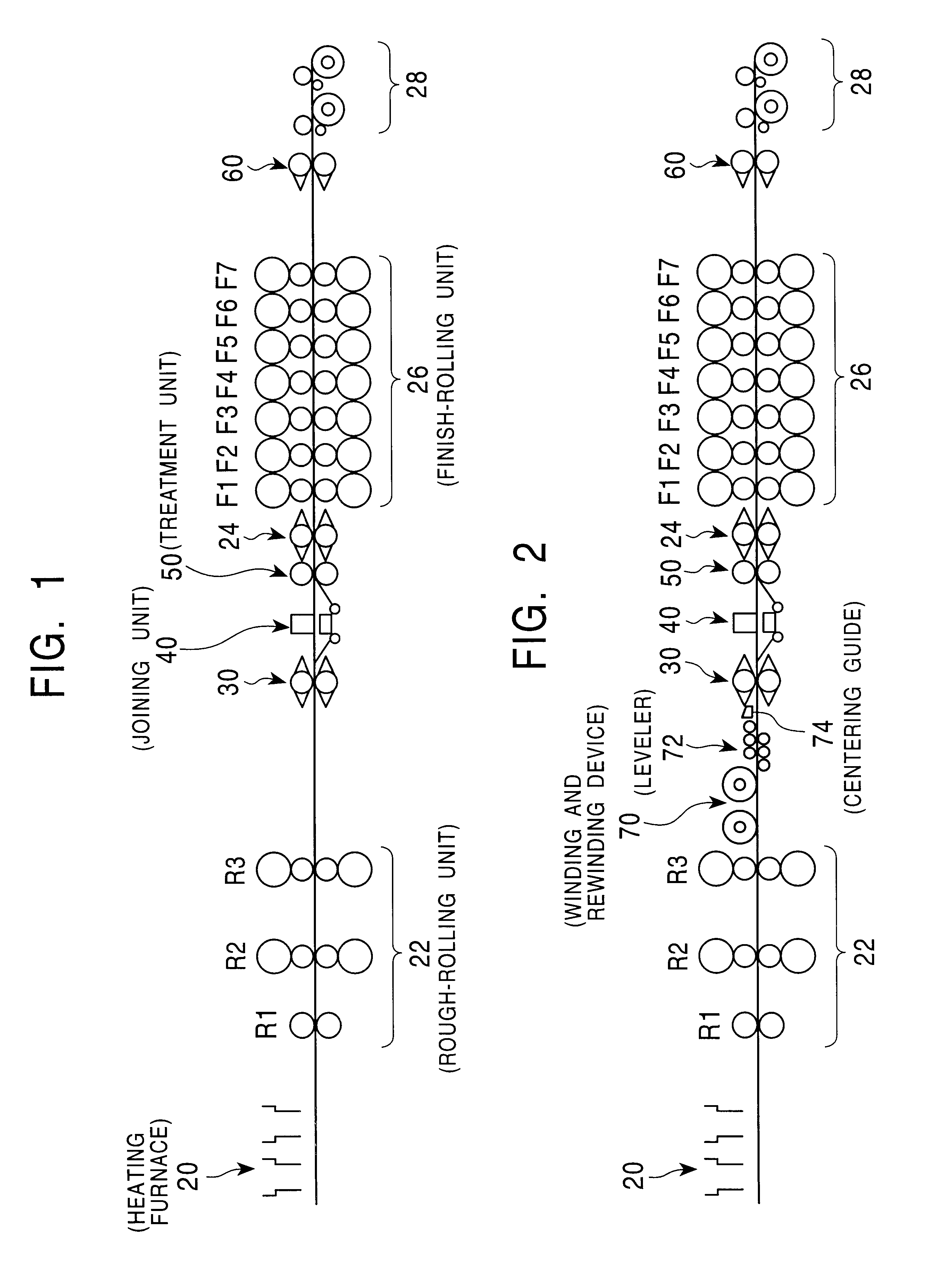 Method of hot-rolling metal pieces