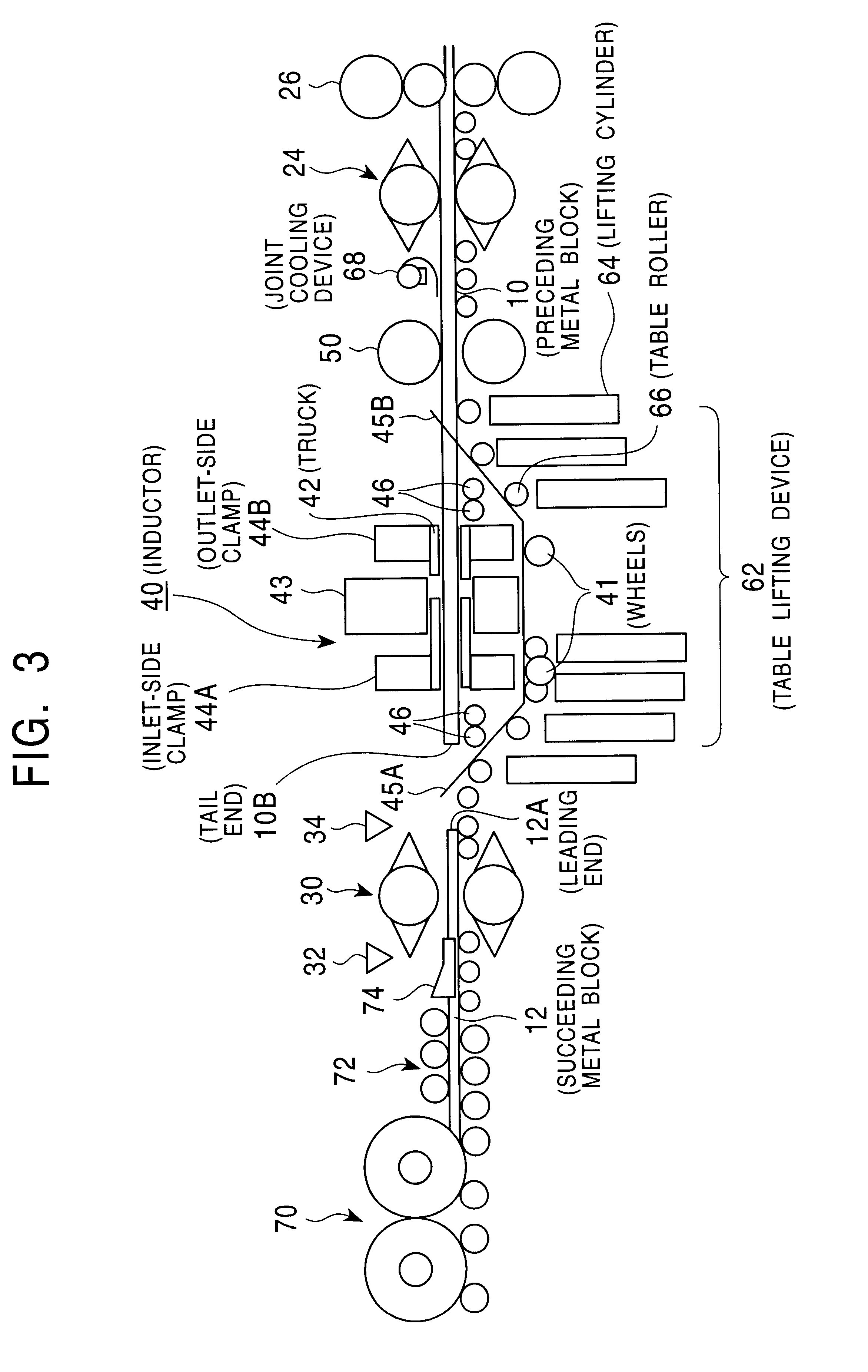 Method of hot-rolling metal pieces