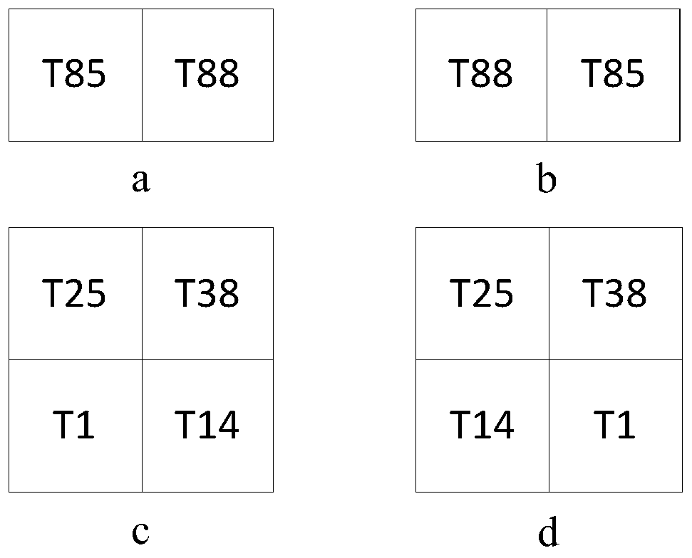 A task scheduling method based on block mosaic