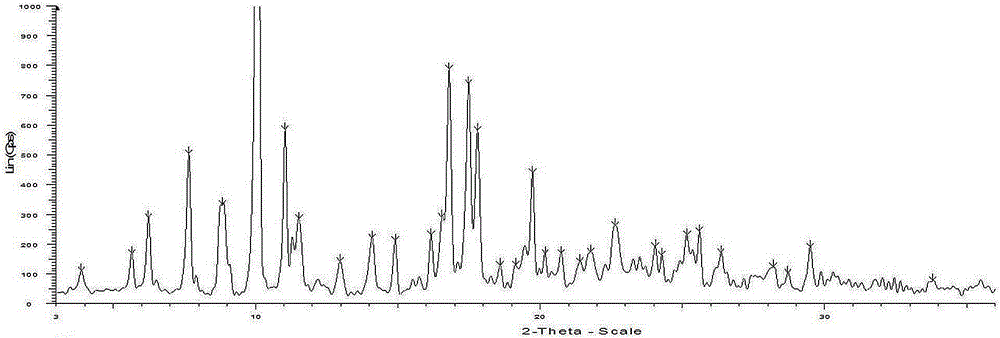 Preparation of pyrrole gastric acid secretion inhibitor compound salt