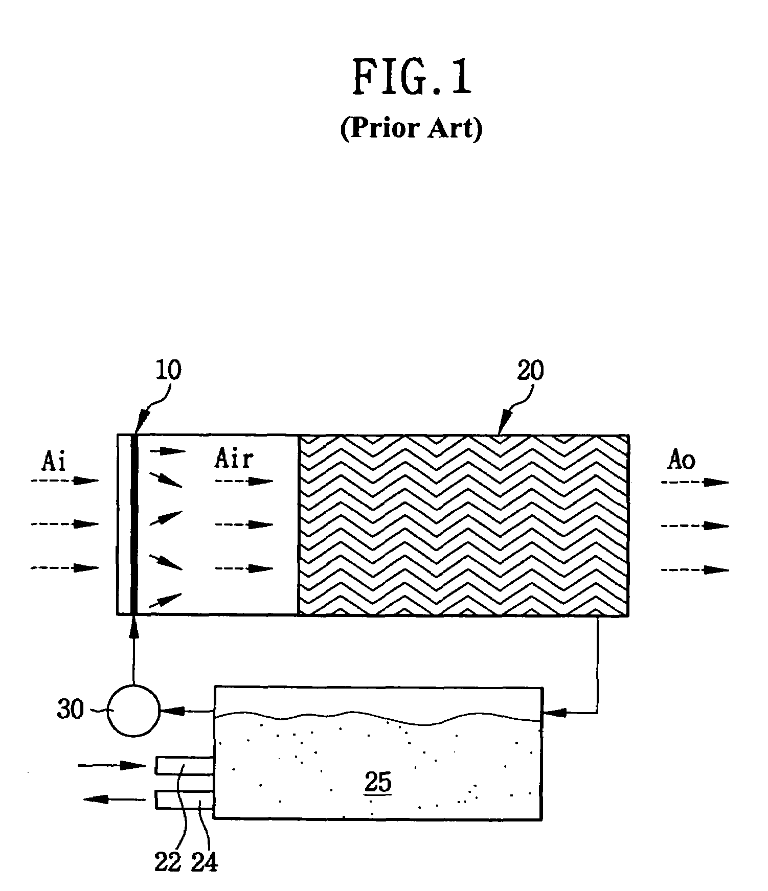 Contamination control system and air-conditioning system of a substrate processing apparatus using the same