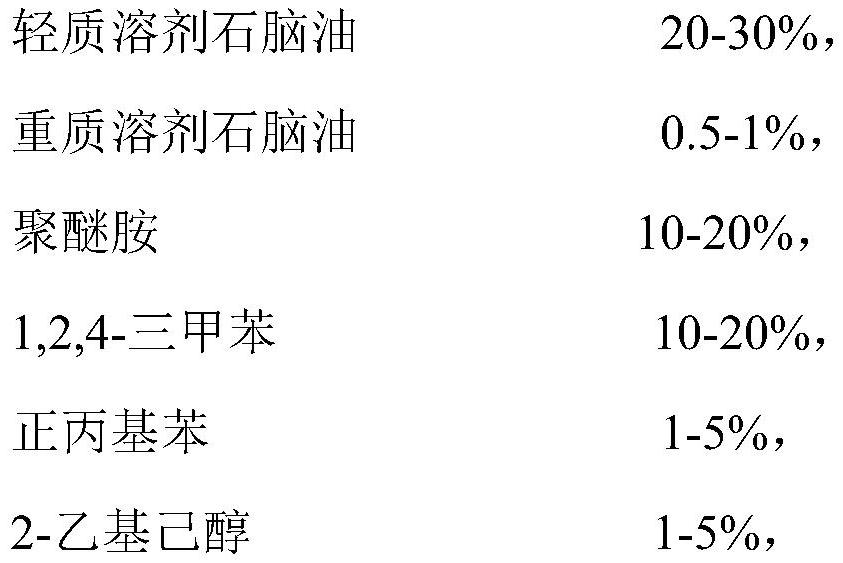 A kind of fuel power enhancer and preparation method thereof