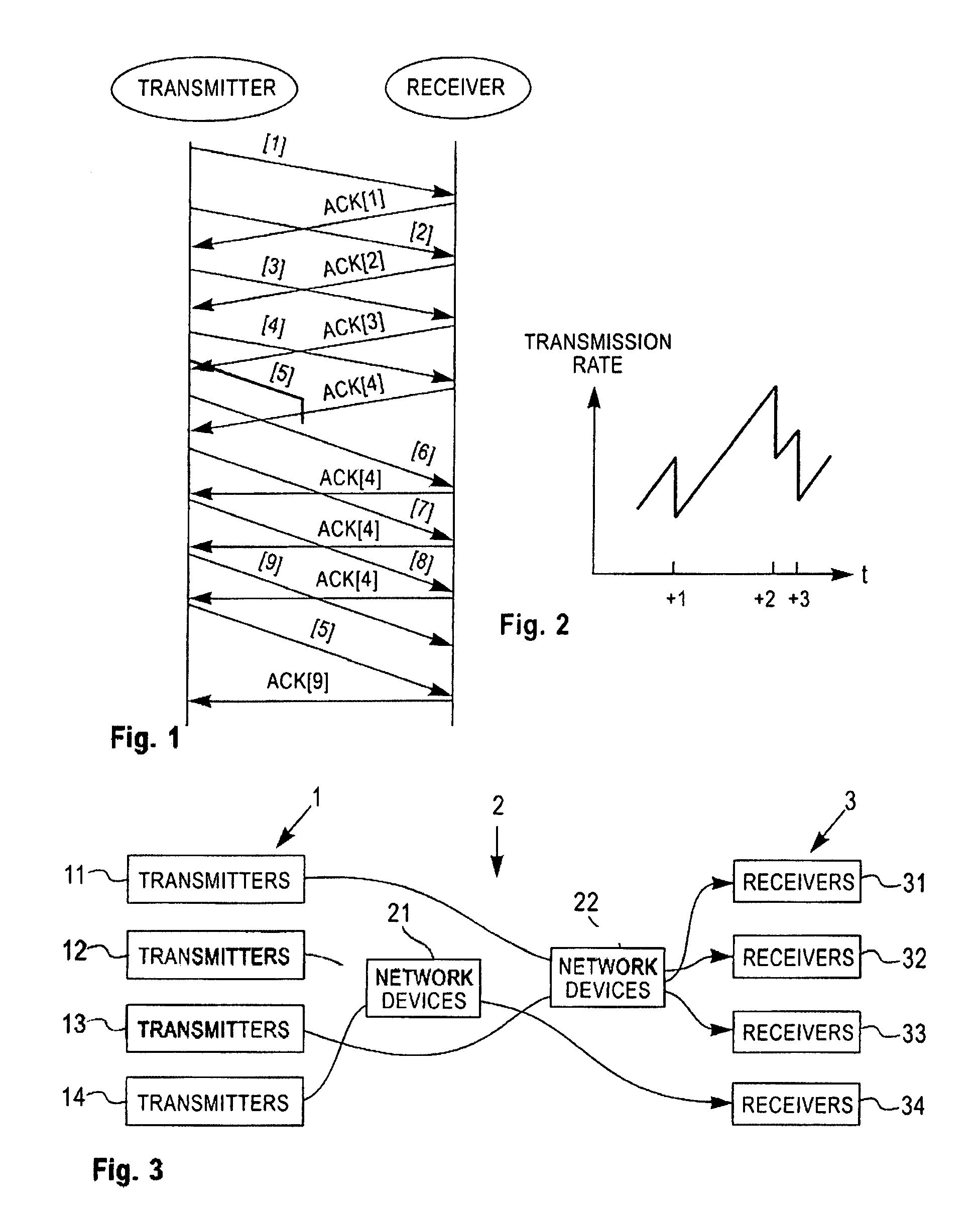 Controlling data packet flows by manipulating data packets according to an actual manipulation rate