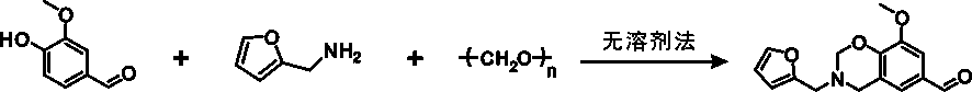 Shape memory resin based on biomass benzoxazine as well as preparation method and application of shape memory resin