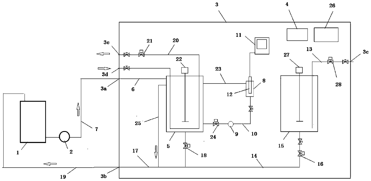 On-line concentration detection and dosing integrated device for electroplating bath solution