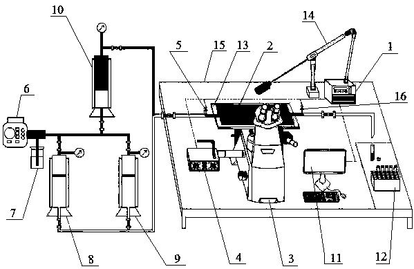 Apparatus and method for measuring elastic turbulent flow characteristics of viscoelastic polymer in porous media