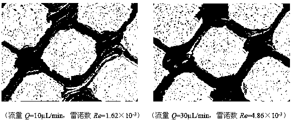 Apparatus and method for measuring elastic turbulent flow characteristics of viscoelastic polymer in porous media