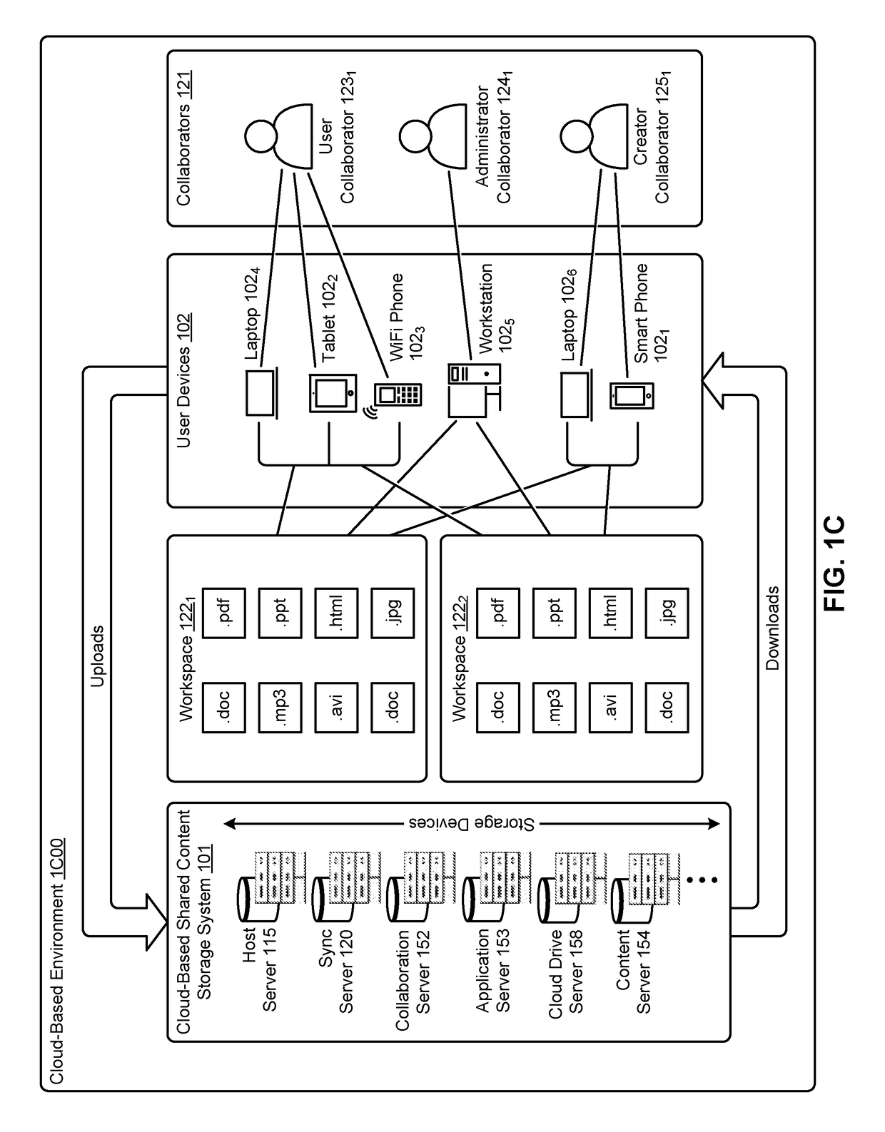 Large folder operations in a collaborative cloud-based environment