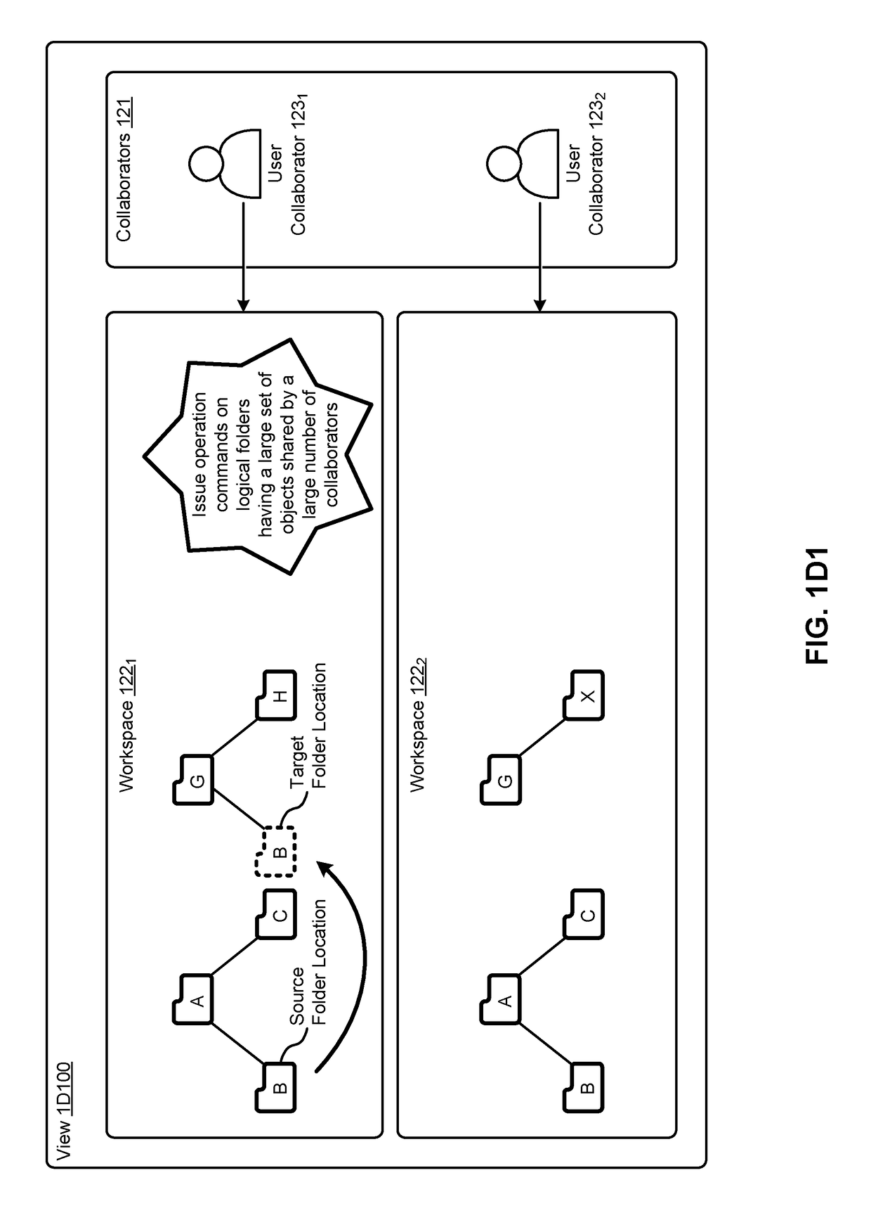 Large folder operations in a collaborative cloud-based environment