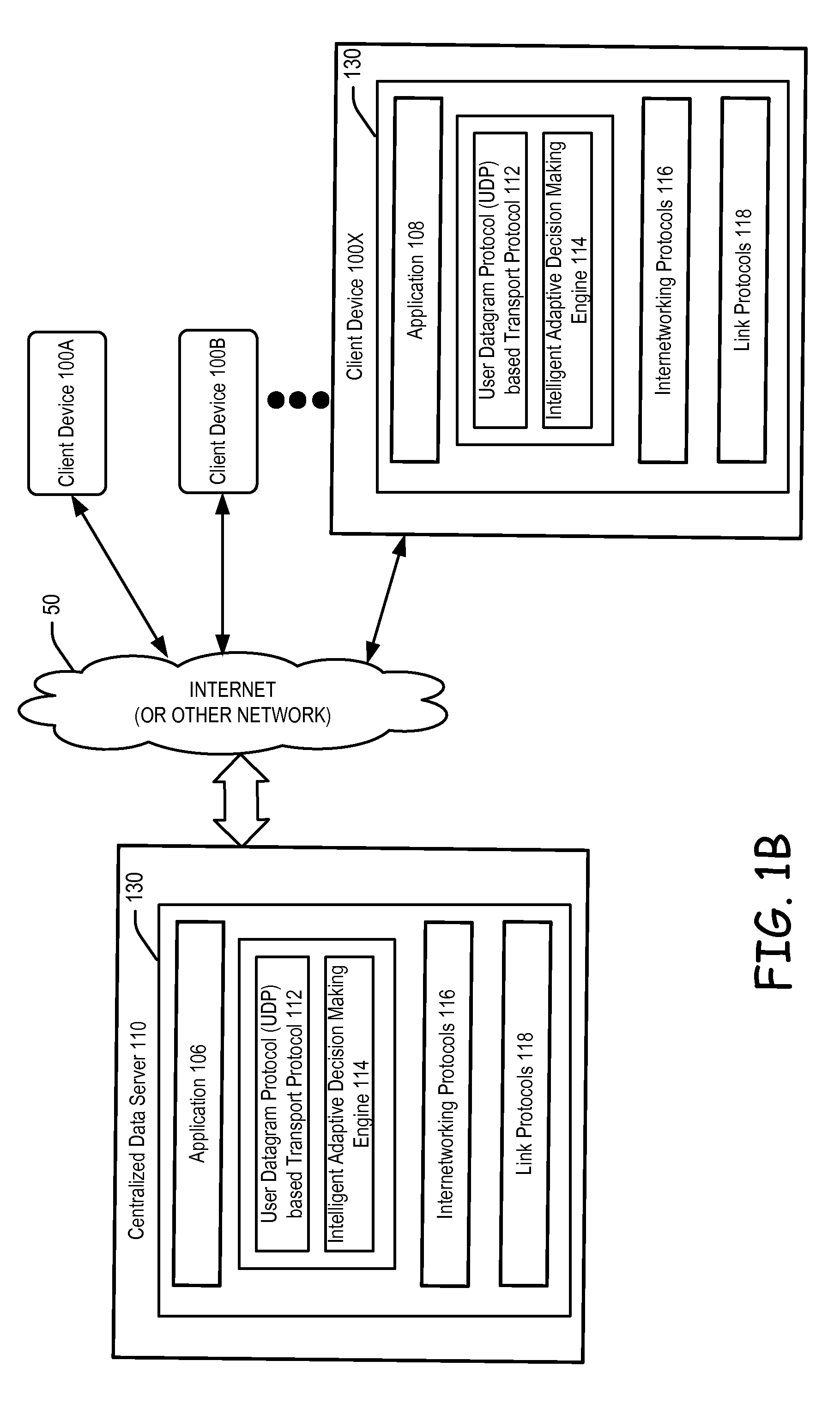 Minimizing network latency in interactive internet applications