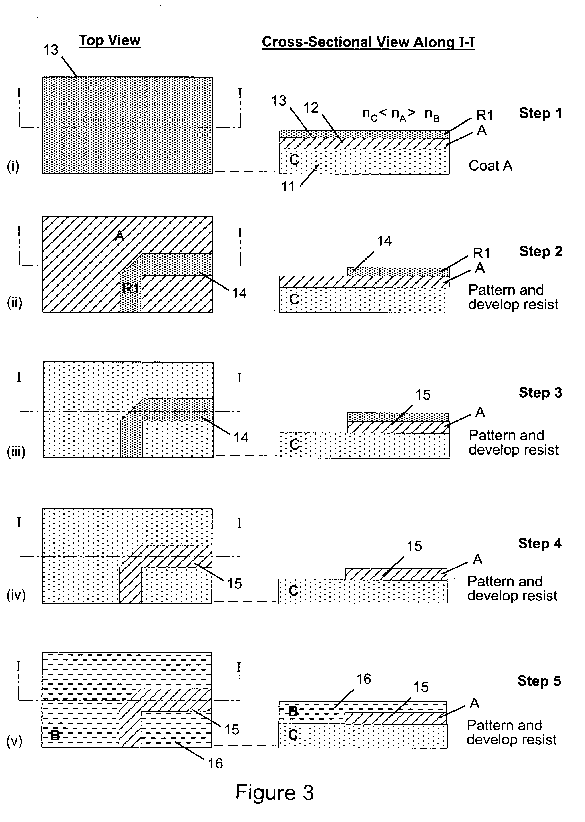 Photonic-electronic circuit boards