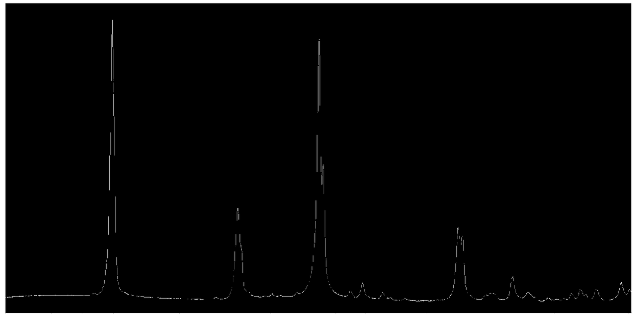 Micron-scale lamellar zirconium phosphate and preparation method thereof