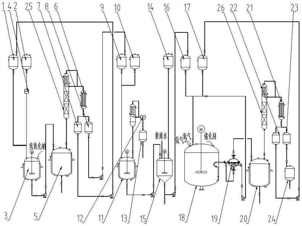 Production device and method of delta-caprolactone synthetic perfume