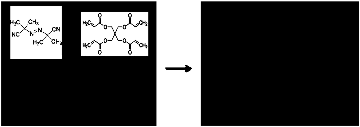 Preparation method of in-situ polymerization solid-state battery