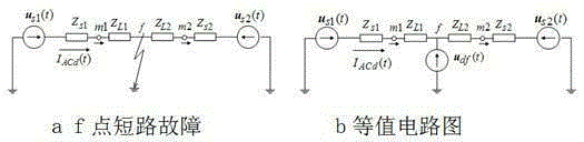 Method of tracing voltage sag source by using sequence active increment current direction