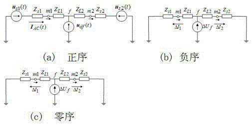 Method of tracing voltage sag source by using sequence active increment current direction