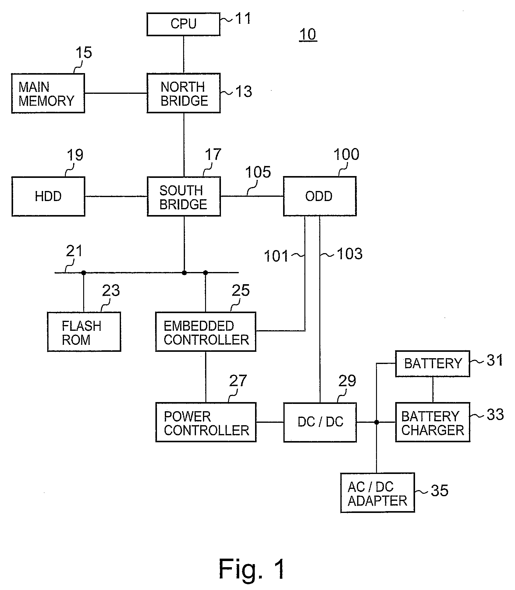 Optical Disc Drive