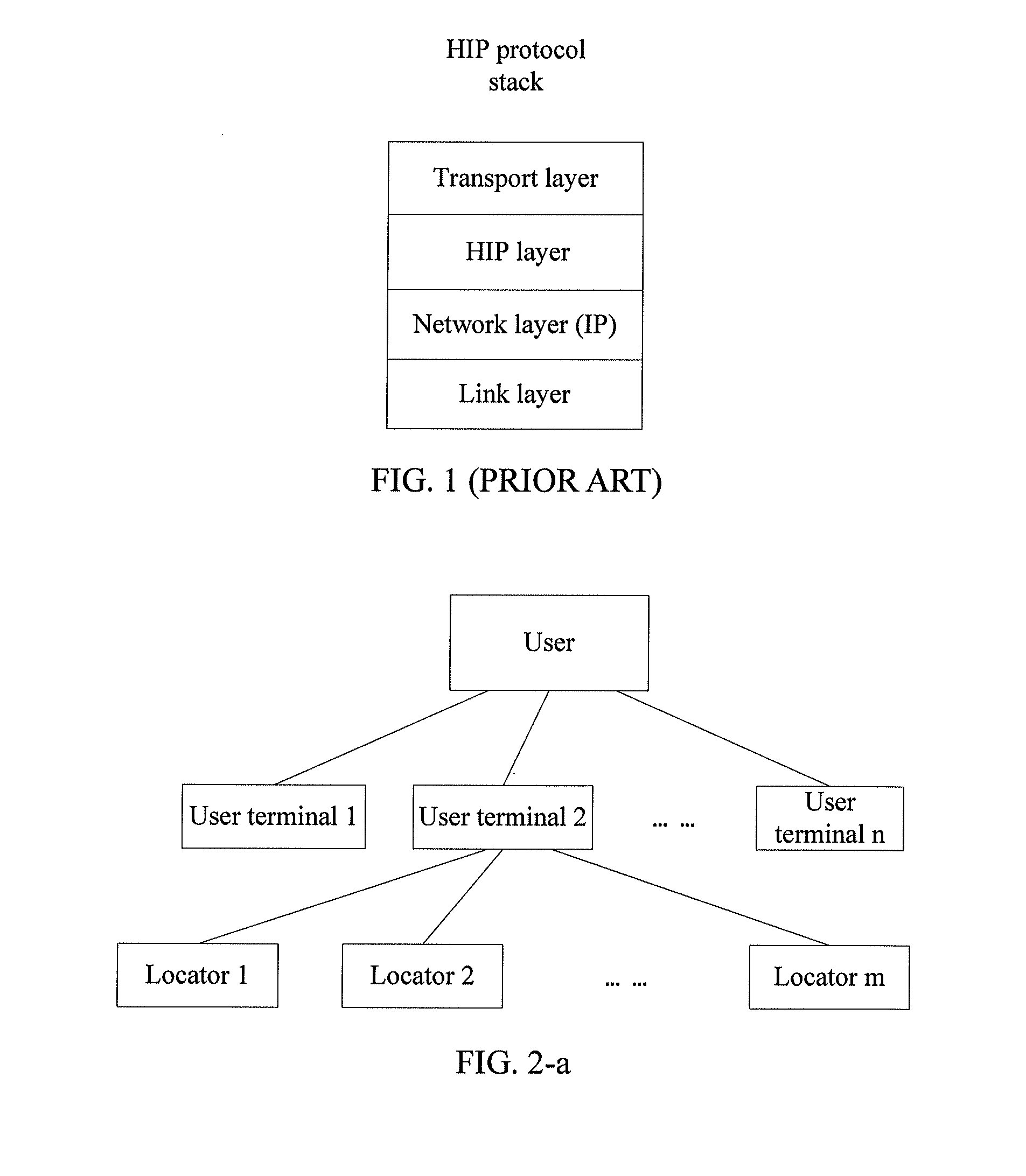 User-oriented communication method, route registration method and device, and communication system