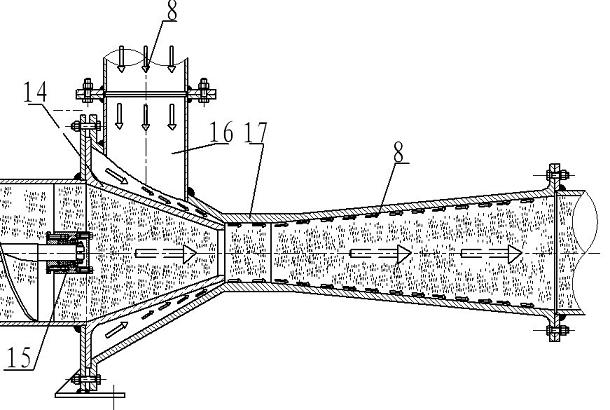 Material-in-air conveying theory principle and technical scheme of conveying material by fluid