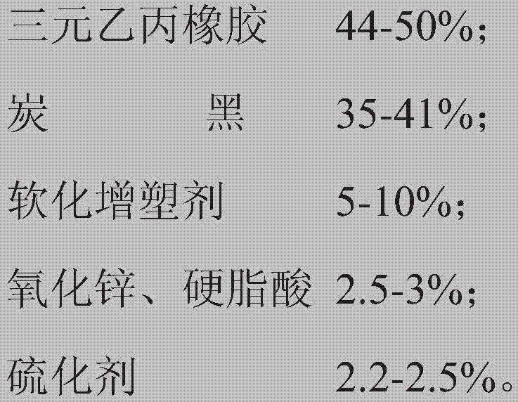 Ethylene propylene diene rubber for absorbing shock of automobile engine and preparation method thereof