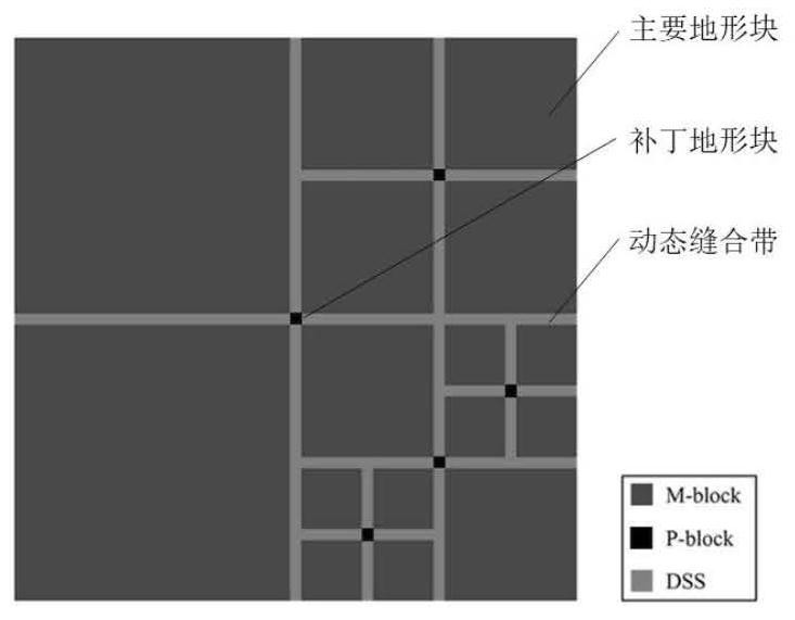 A Large-Scale 3D Terrain Model Rendering Method Based on Dynamic Seam Zones