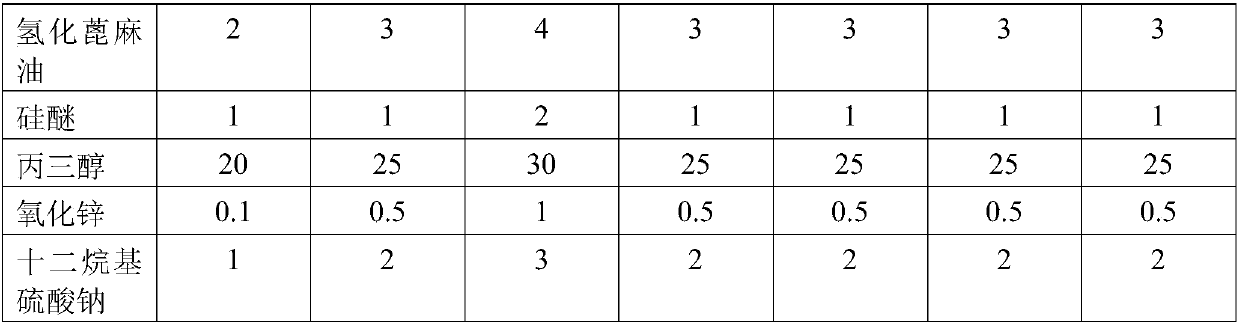 Waterborne adhesive for automobile filter and preparation method of waterborne adhesive