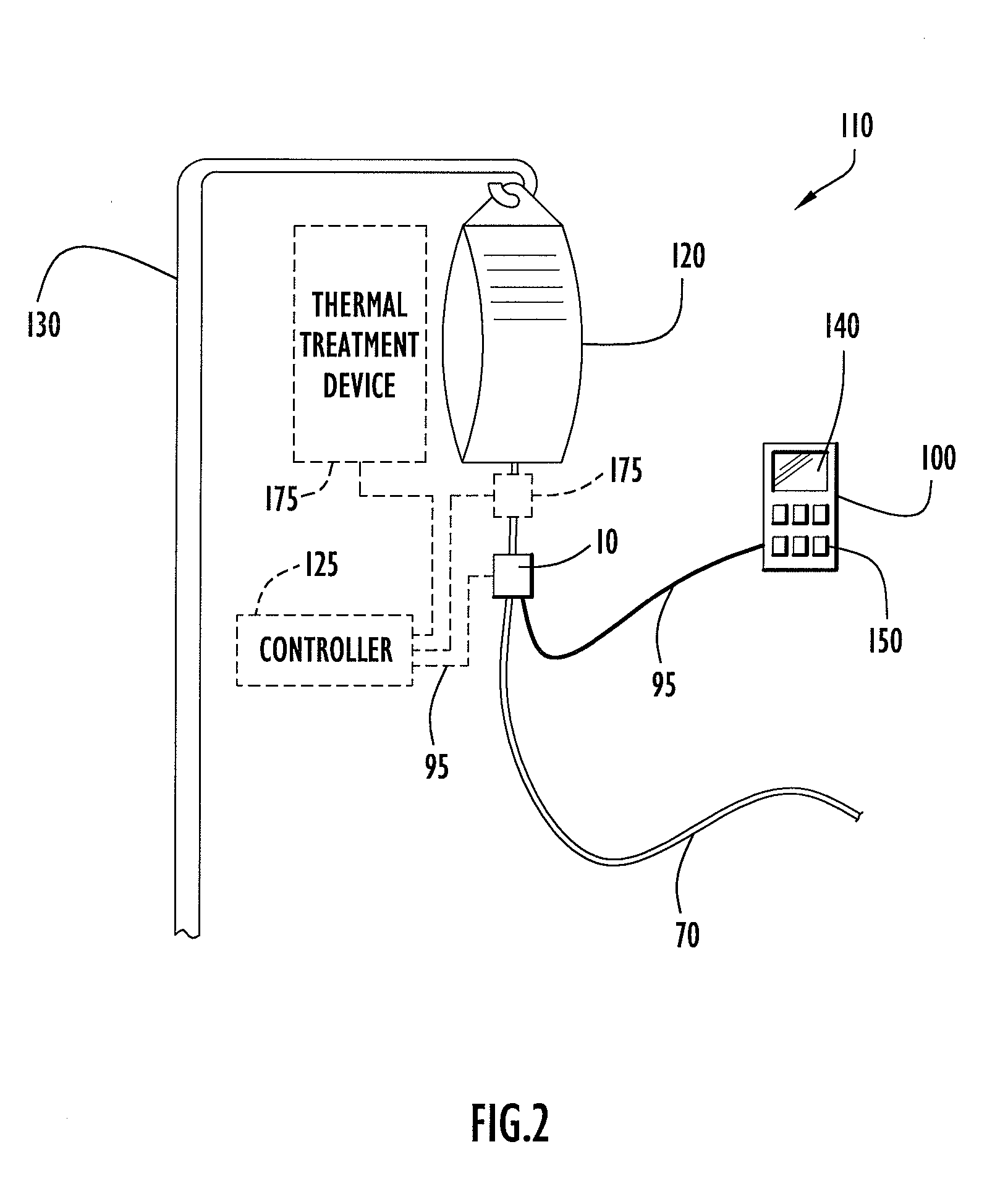 Method and Apparatus for Measurement and Control of Temperature for Infused Liquids