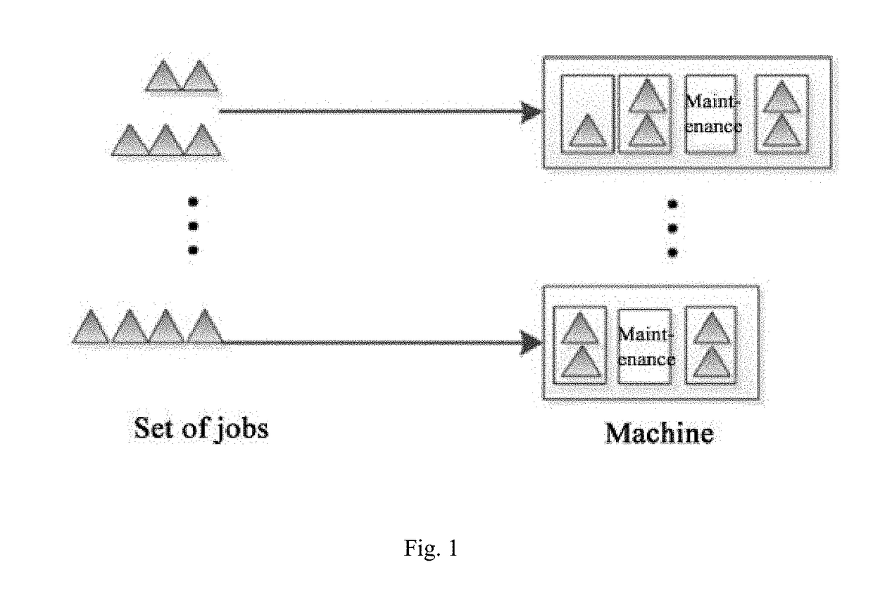 Production scheduling method and system based on improved artificial bee colony algorithm and storage medium