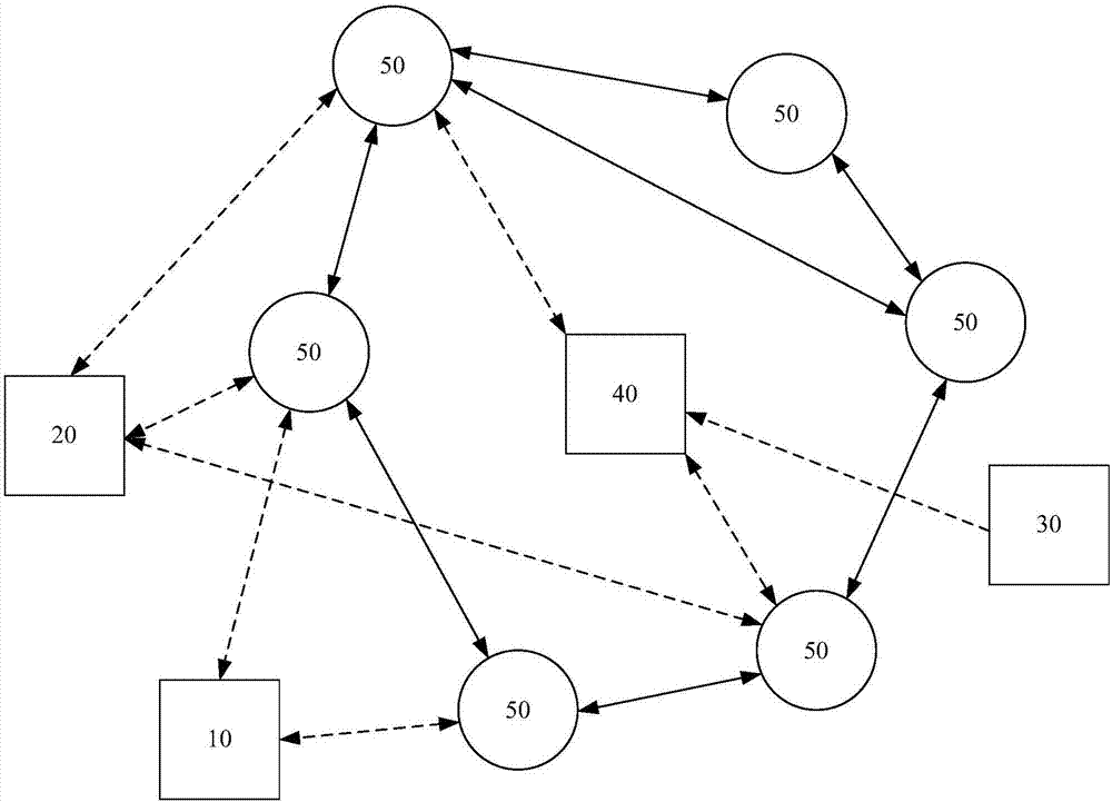 Live broadcast system in peer-to-peer network, and node management method