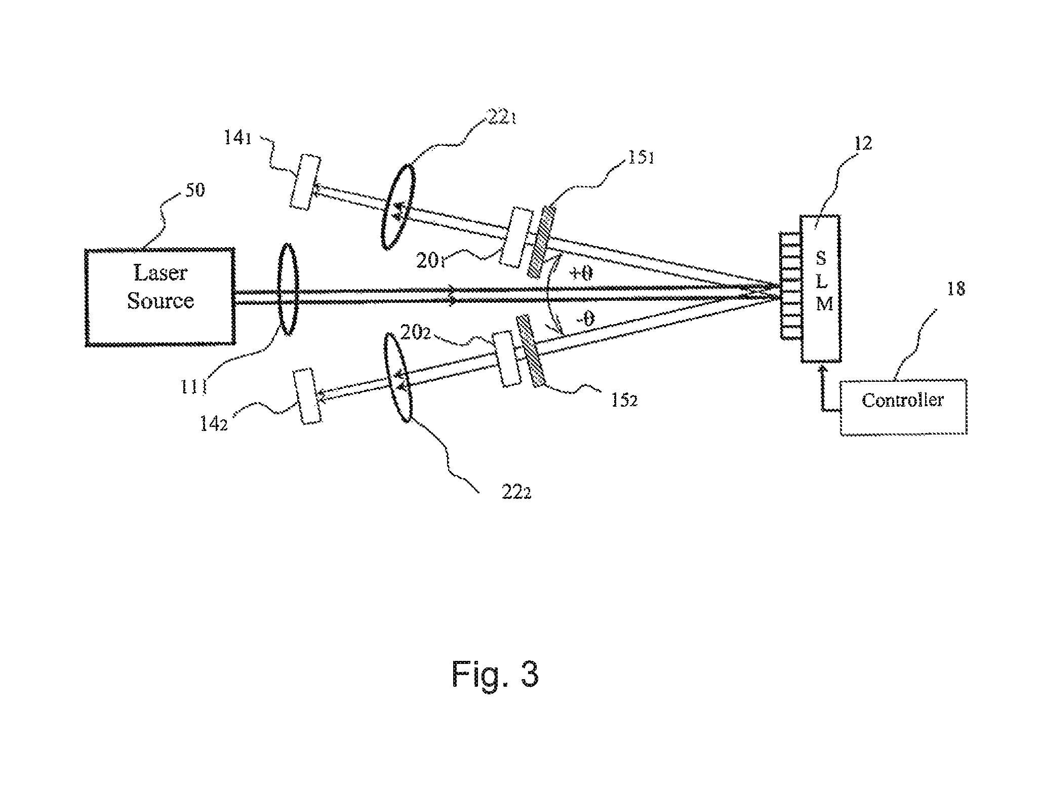 System for laser-based digital marking of objects with images or digital image projection with the laser beam shaped and amplified to have uniform irradiance distribution over the beam cross-section