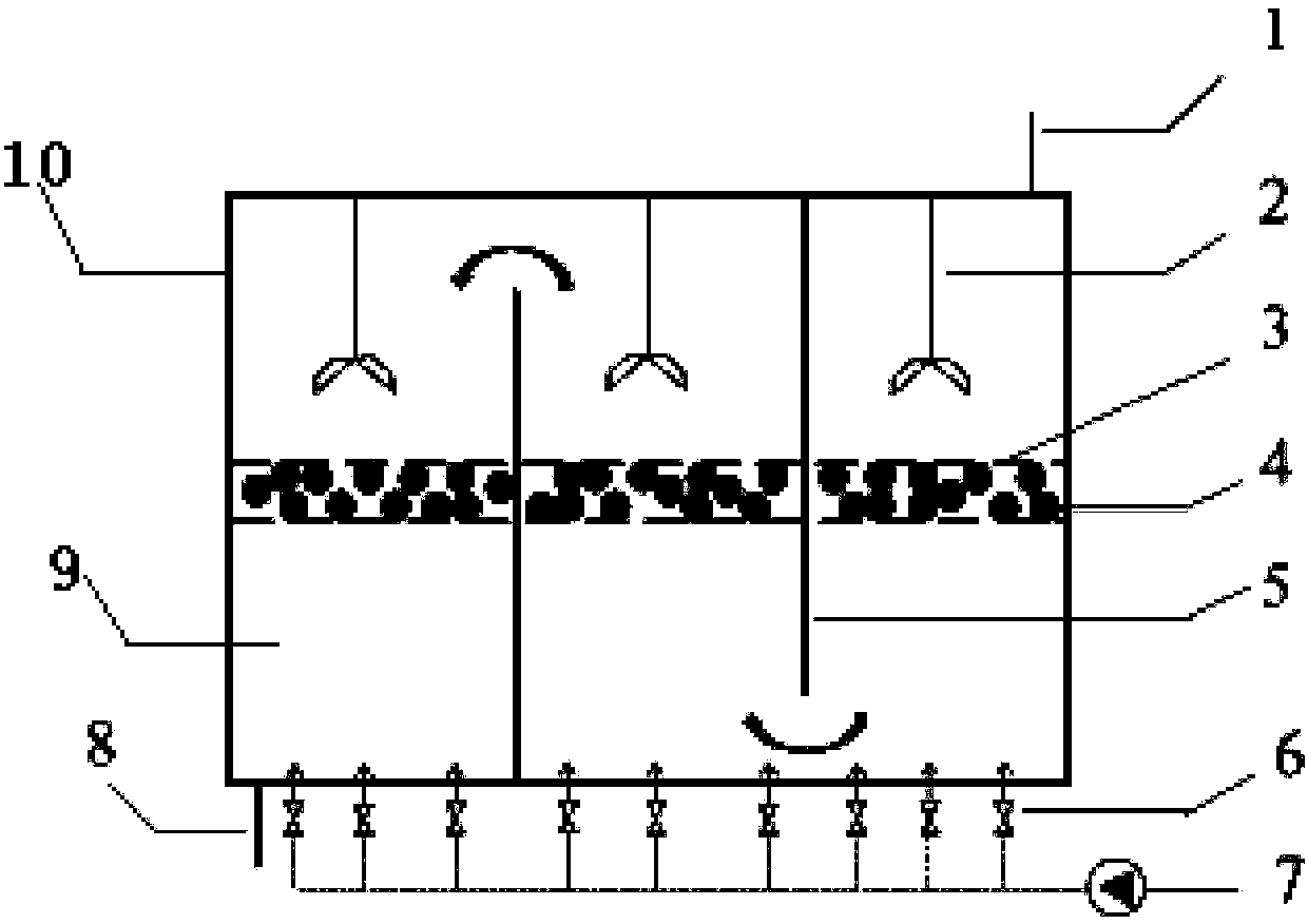 Microelectrolytic coupling anoxic bioreacting device and method for treating coal-to-gas wastewater phenolic substance by utilizing device