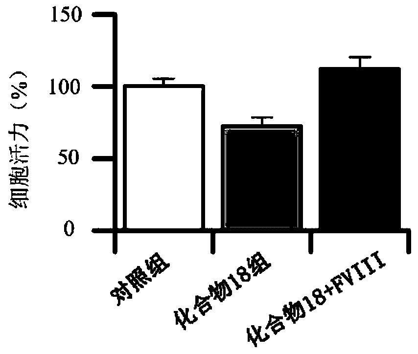 Cyclopentanopolyhydrophenanthrene skeleton compound capable of regulating and controlling blood coagulation factor VIII level to play anti-tumor role and application thereof